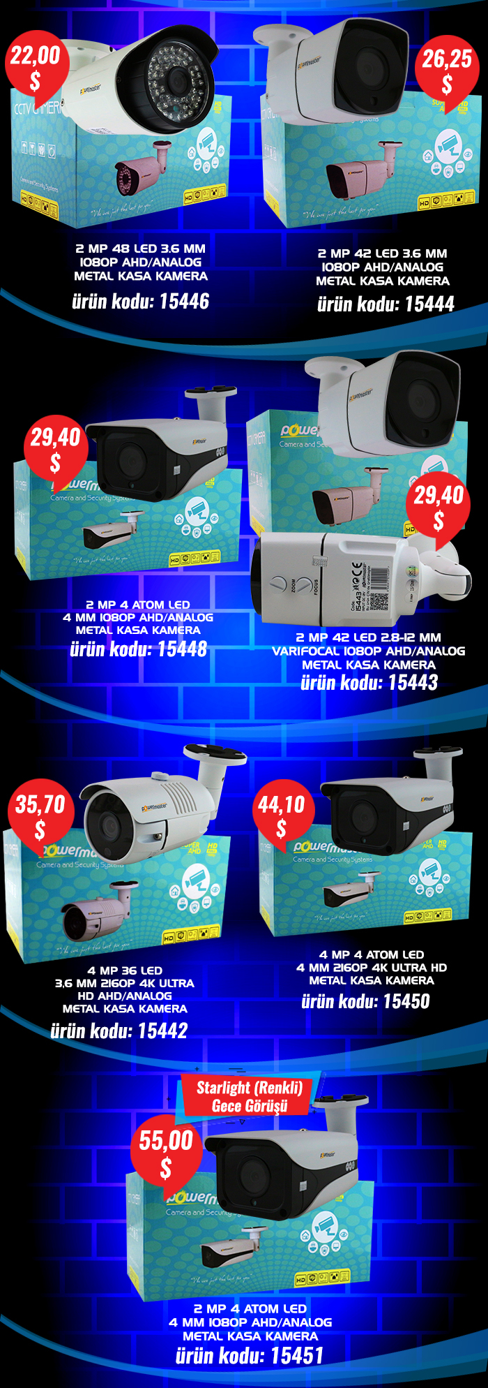Powermaster Yeni Nesil Tasarımı ile Karşınızda...